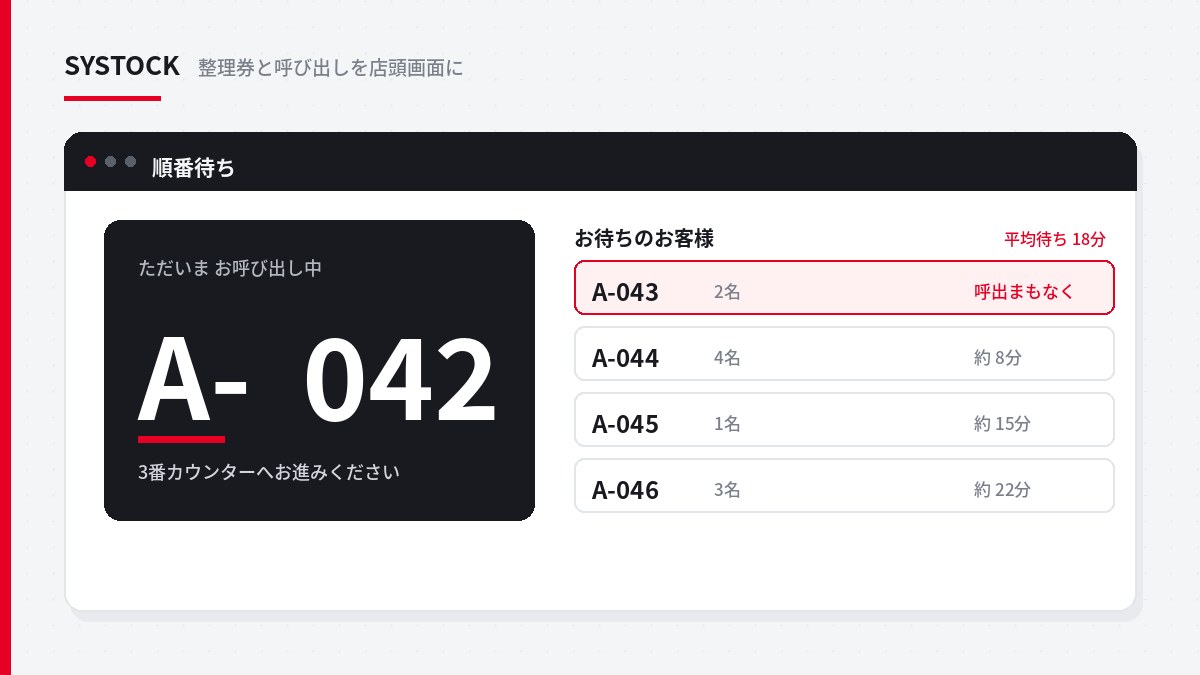 順番待ち・整理券システム